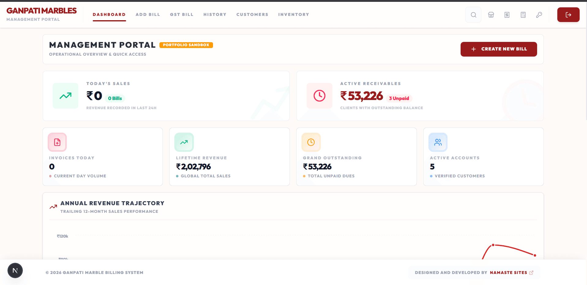 Billing & Inventory Management System
